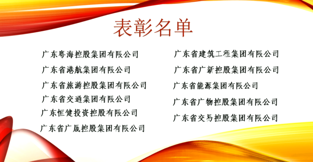 易利EZWeb登录入口网页获评省属企业“全面预算管理工作先进单位”并作经验交流