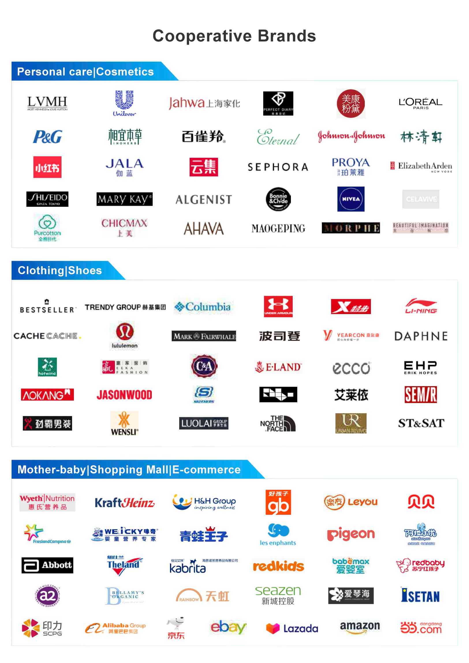 THE 17th SHANGHAI RETAIL INDUSTRY CONGRESS &  CHINA RETAIL INNOVATION SUMMIT