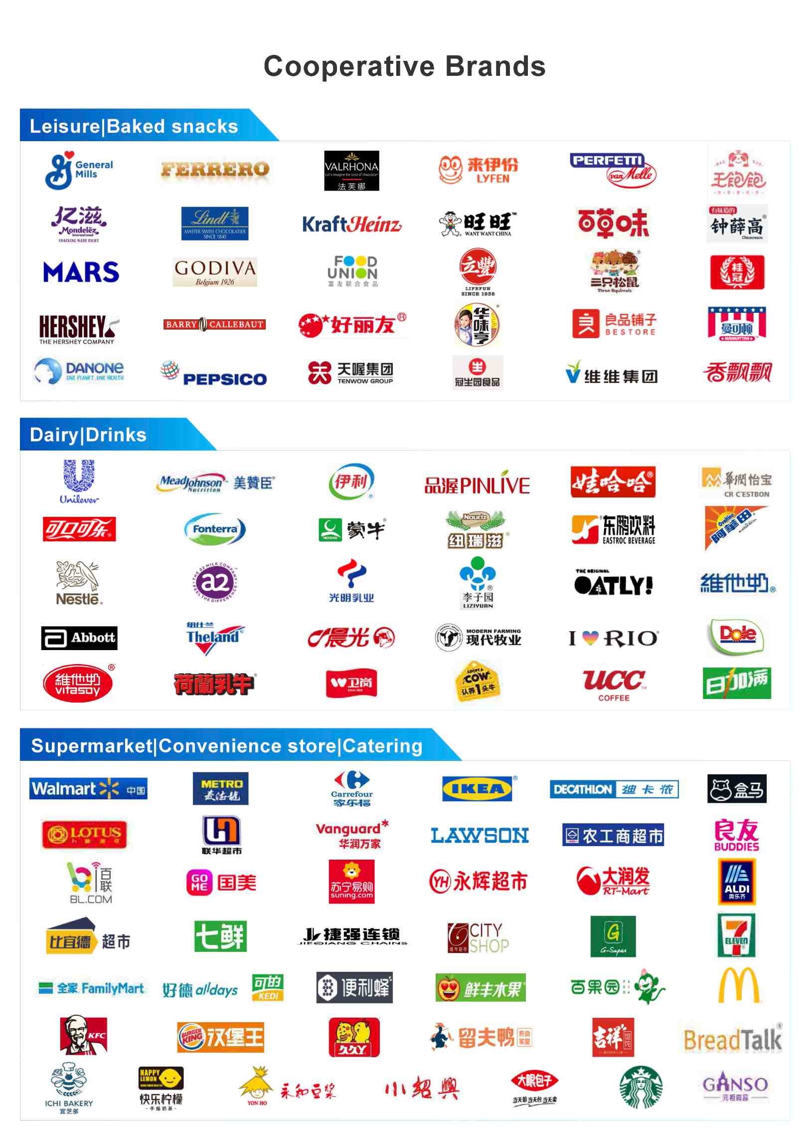 THE 17th SHANGHAI RETAIL INDUSTRY CONGRESS &  CHINA RETAIL INNOVATION SUMMIT