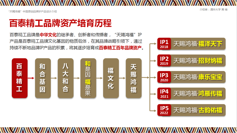 “福运由此开启”百泰精工文化黄金品鉴会启幕 “福运由此开启”百泰精工文化黄金品鉴会启幕