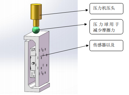 飞机起落架案例