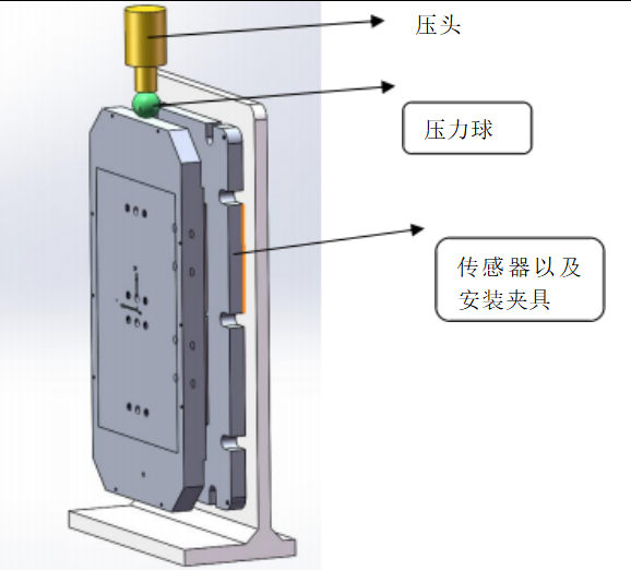 飛機起落架案例