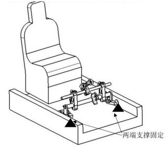 汽車踏板性能測試方案