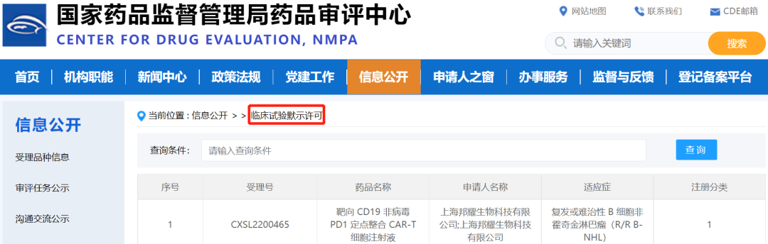 邦耀生物:BRL-201获批IND——世界首个非病毒PD1定点整合CAR-T产品 | 项目进展 邦耀生物:BRL-201获批IND——世界首个非病毒PD1定点整合CAR-T产品 | 项目进展