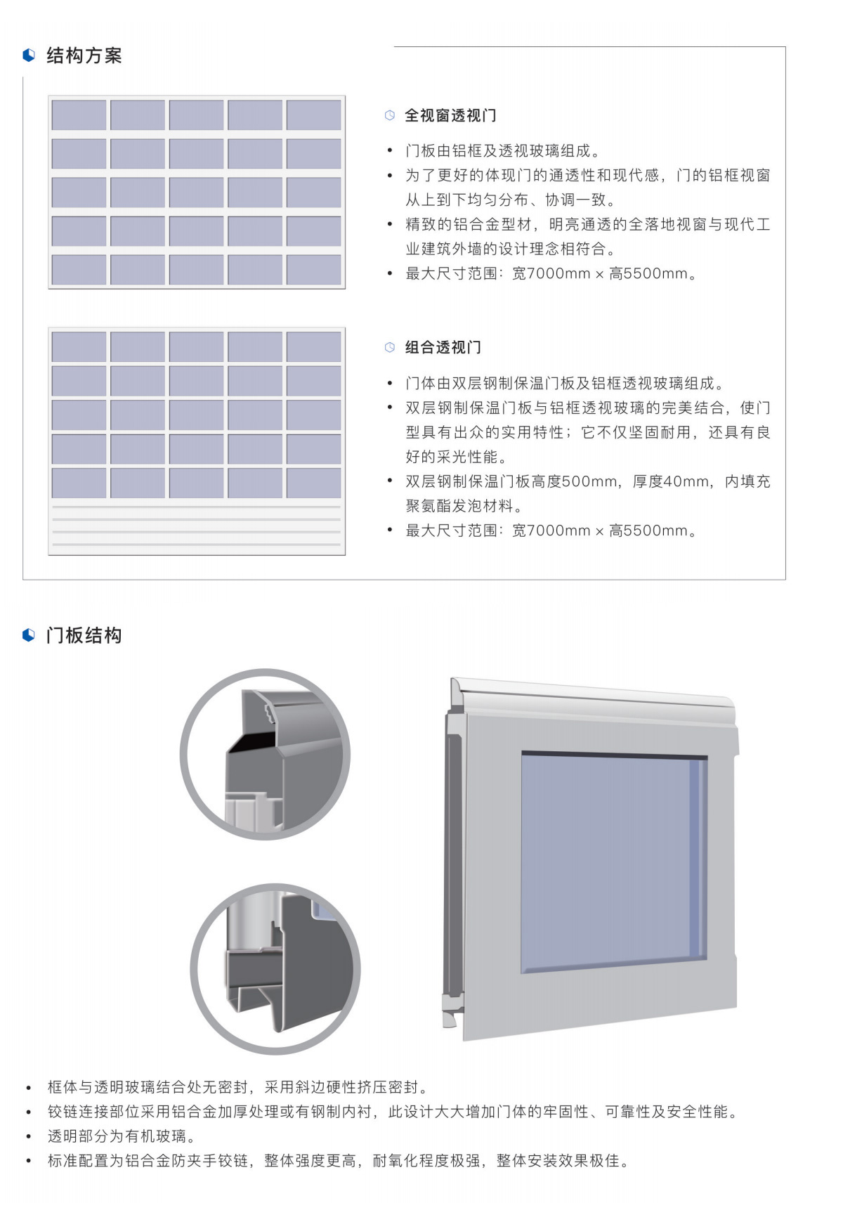 工业透视门 定制款