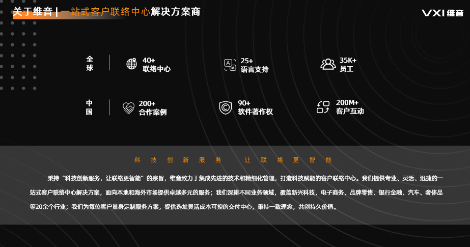 如何选择靠谱的售前客服外包公司 如何选择靠谱的售前客服外包公司