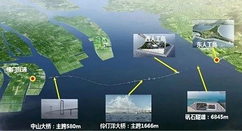 科大立安创新型技术方案赋能“深中通道”安全保护系统 科大立安创新型技术方案赋能“深中通道”安全保护系统