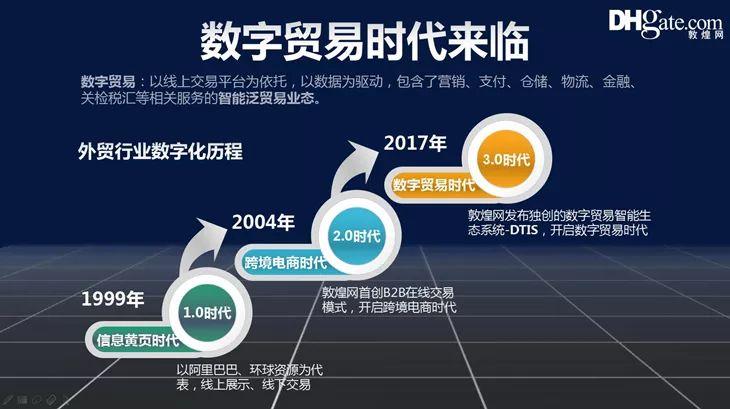 2022武漢（漢口北）商品交易會(huì)、全球數(shù)字貿(mào)易大會(huì)在漢開幕