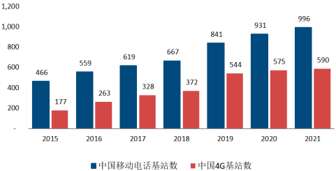 2023年电力监控产品行业细分产品市场规模发展趋势研究及下游应用市场竞争格局分析预测