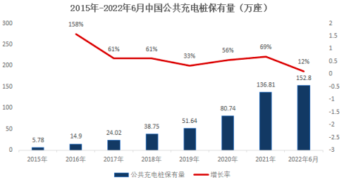2023年电力监控产品行业细分产品市场规模发展趋势研究及下游应用市场竞争格局分析预测