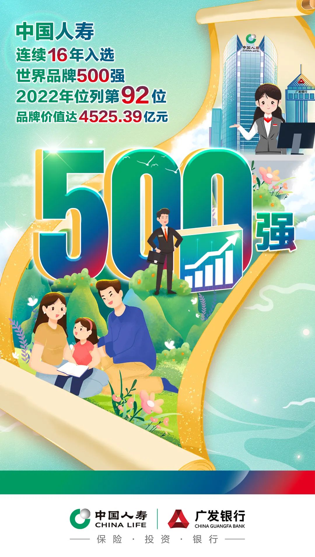 第92位!中国人寿世界品牌500强排名稳步向前 第92位!中国人寿世界品牌500强排名稳步向前