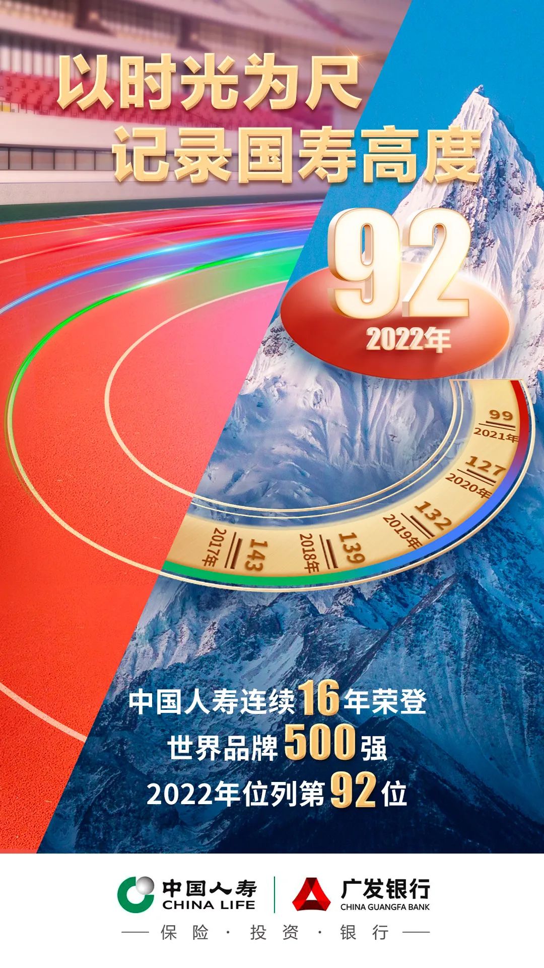 第92位!中国人寿世界品牌500强排名稳步向前 第92位!中国人寿世界品牌500强排名稳步向前