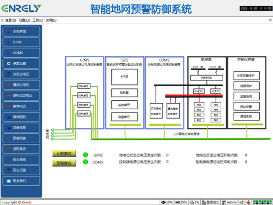 变电站不停电作业 ——国家电投集团青海新增智能地网预警防御系统顺利投运 变电站不停电作业 ——国家电投集团青海新增智能地网预警防御系统顺利投运