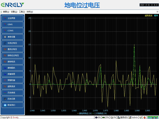变电站不停电作业 ——国家电投集团青海新增智能地网预警防御系统顺利投运 变电站不停电作业 ——国家电投集团青海新增智能地网预警防御系统顺利投运