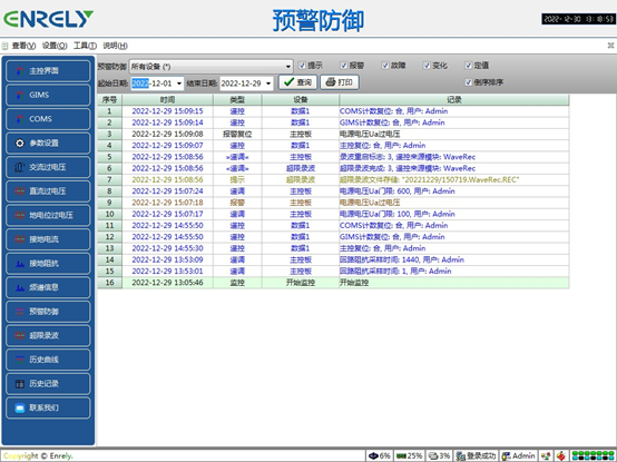 变电站不停电作业 ——国家电投集团青海新增智能地网预警防御系统顺利投运 变电站不停电作业 ——国家电投集团青海新增智能地网预警防御系统顺利投运