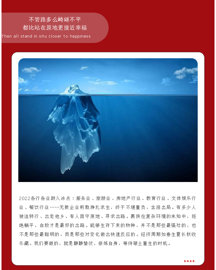告别2022 • 你好2023