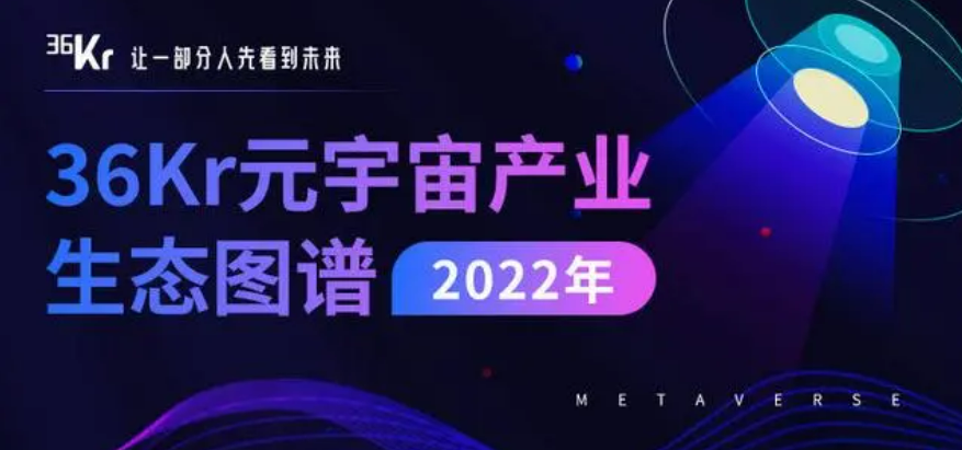 智汇云舟入选36氪“2022年元宇宙产业生态图谱”，技术实力再获认可