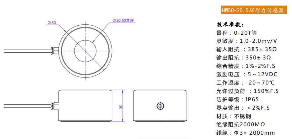 HW50-20.5环形力传感器