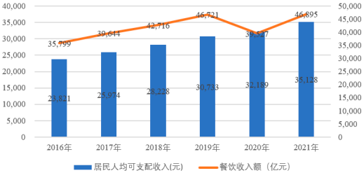 2023年全球及中国纸浆模塑制品行业市场销售规模结构分析及未来市场发展趋势可行性研究预测