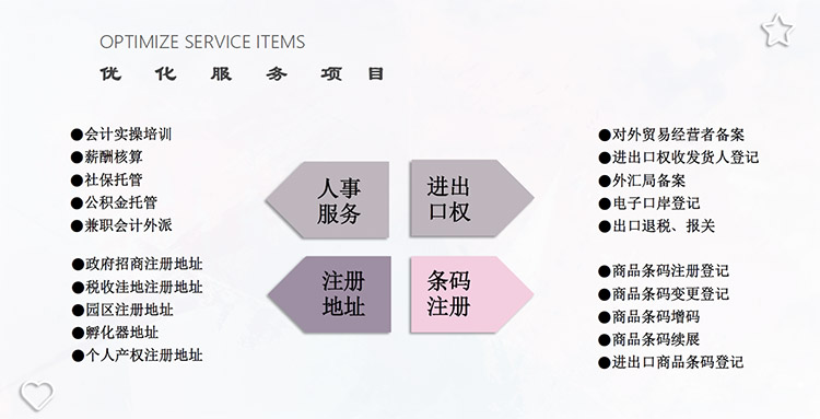个体户常见税收优惠政策有哪些? 个体户常见税收优惠政策有哪些?