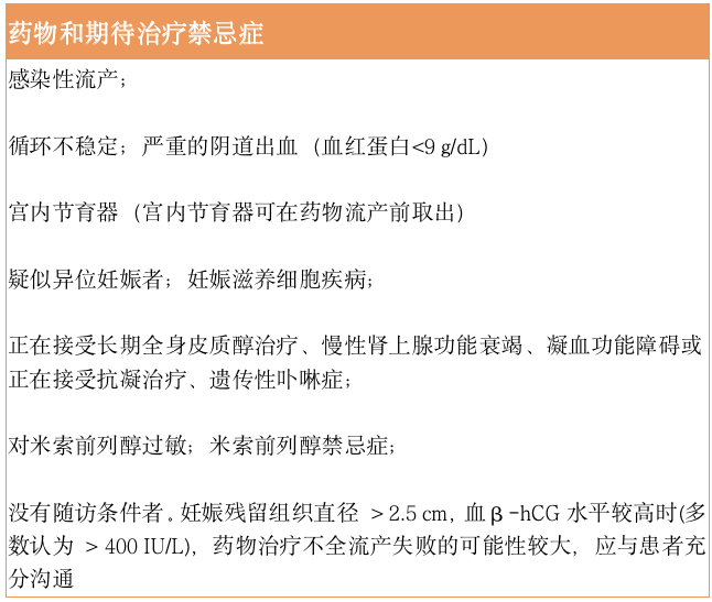 「胚胎停育、稽留流产、不全流产」的治疗选择:手术?药物?期待? 「胚胎停育、稽留流产、不全流产」的治疗选择:手术?药物?期待?