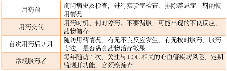吃短期避孕药,总是不定期阴道出血,停药还是加量? 吃短期避孕药,总是不定期阴道出血,停药还是加量?