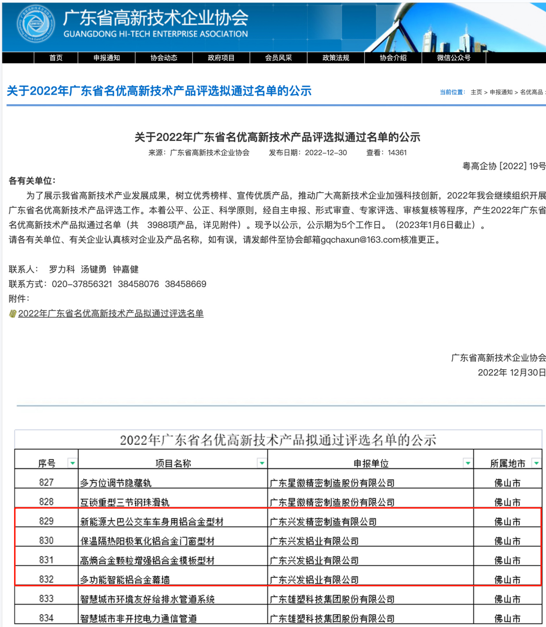 兴发铝业四项产品入选“2022年广东省名优高新技术产品”名单