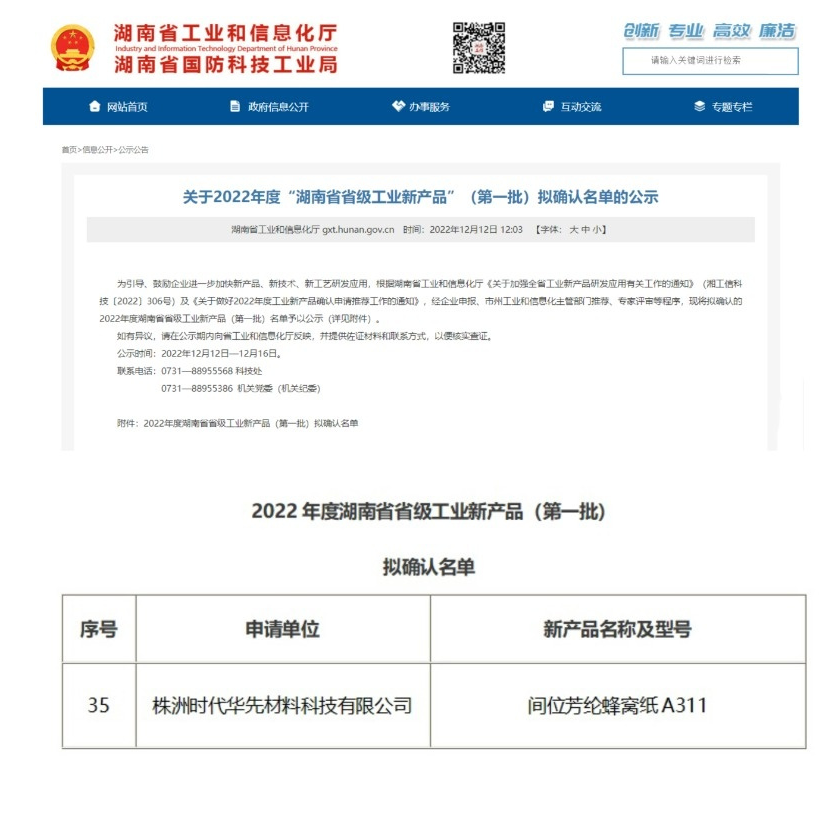 时代华先产品获湖南省省级工业新产品称号