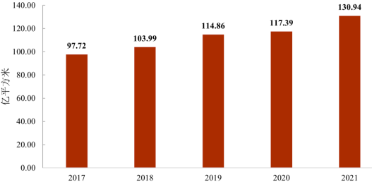 2023年全球及中国金属纤维行业市场销售量分析、需求量分析、产量分析、市场规模分析及下游细分应用领域市场发展战略研究预测
