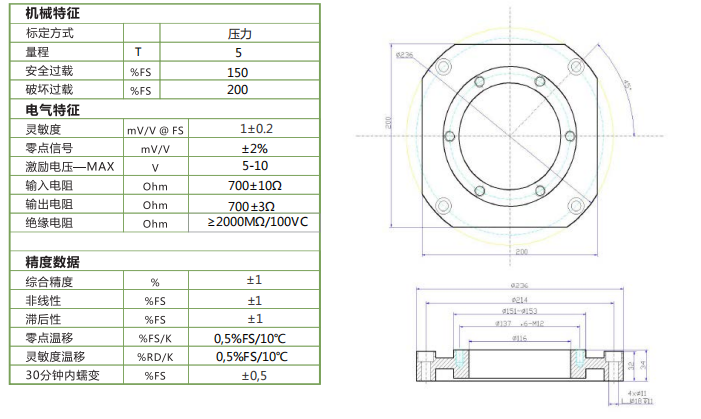 HWD236-116-5T環(huán)形單壓力傳感器