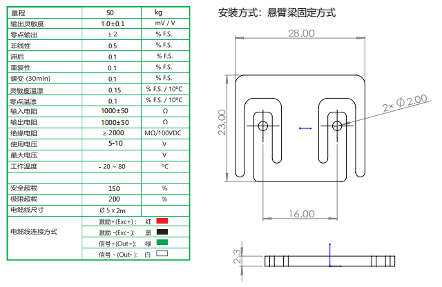 LC-S懸臂力傳感器