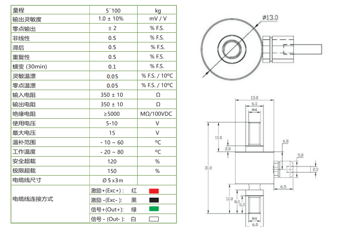 WM13微型拉壓力傳感器