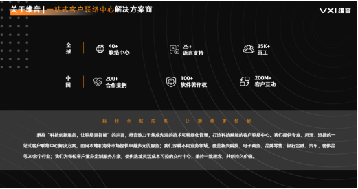 一站式客服外包,助你轻松邀约客户! 一站式客服外包,助你轻松邀约客户!