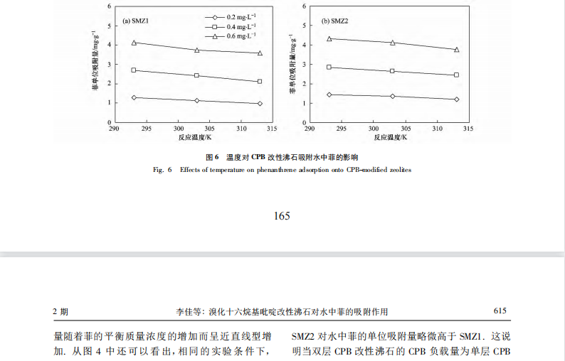 溴化十六烷基吡啶改性沸石对水中菲的吸附作用