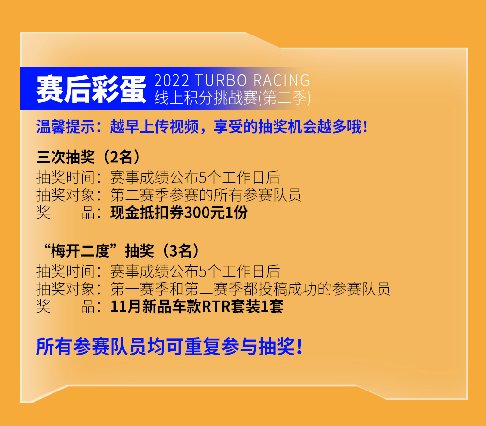 您的建议，我们努力的方向——2022 TURBO RACING线上积分挑战赛第二赛季顺利收官