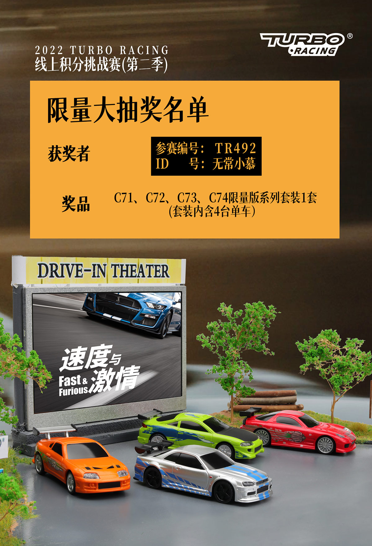 赛事相关|2022 TURBO RACING线上积分赛第二季——赛后彩蛋及限量大抽奖名单出炉