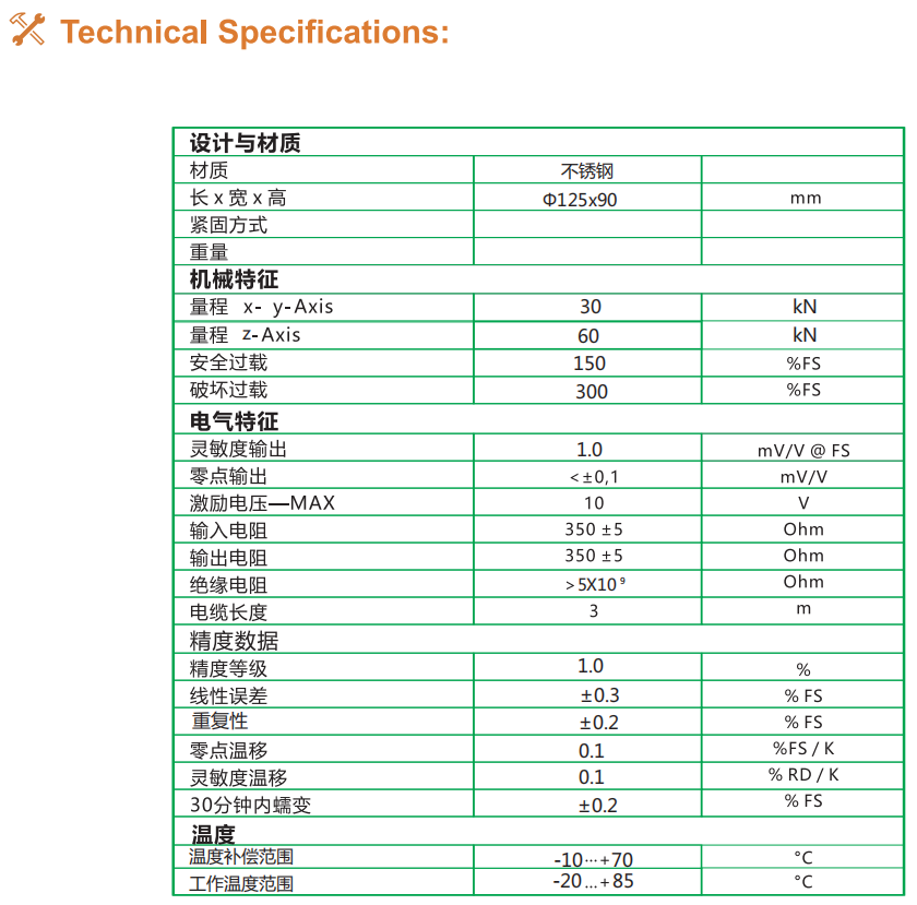 3KA125三分量力傳感器