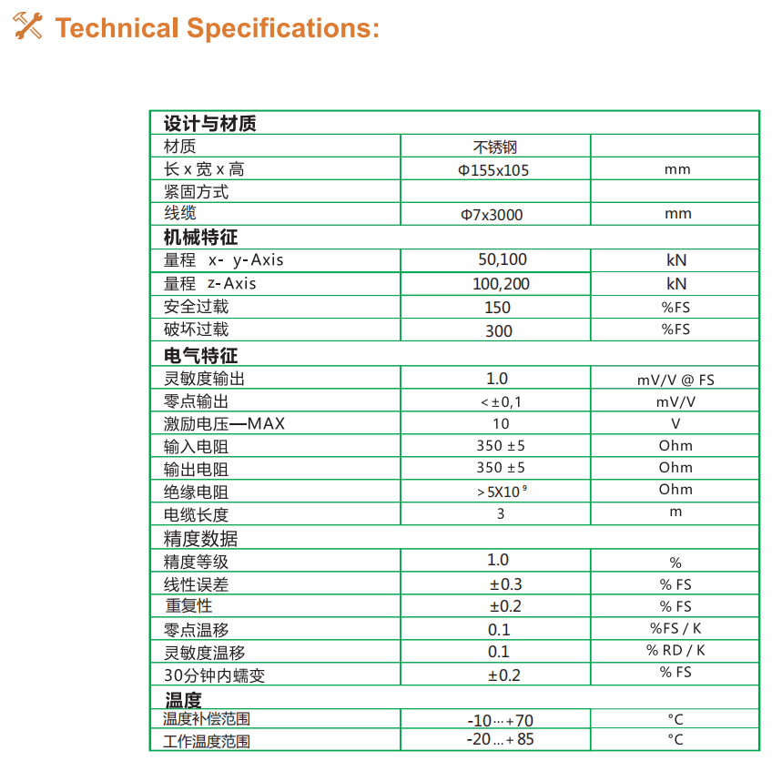 3KA155三分量力傳感器