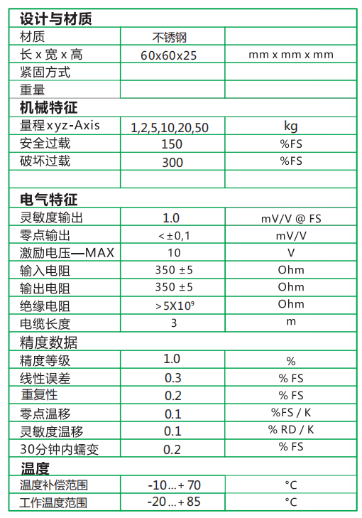 3KD60三分量力傳感器