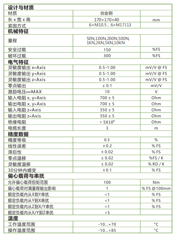 3KD170三分量力传感器