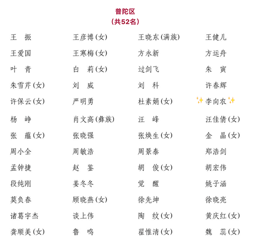 普世万联律所主任李向农当选上海市第十六届人民代表大会代表 普世万联律所主任李向农当选上海市第十六届人民代表大会代表