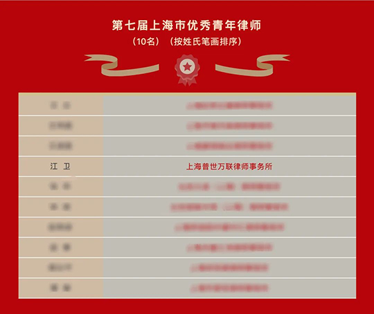 普世万联两位高级合伙人获上海市第十一届律师代表大会第四次会议通报表扬! 普世万联两位高级合伙人获上海市第十一届律师代表大会第四次会议通报表扬!