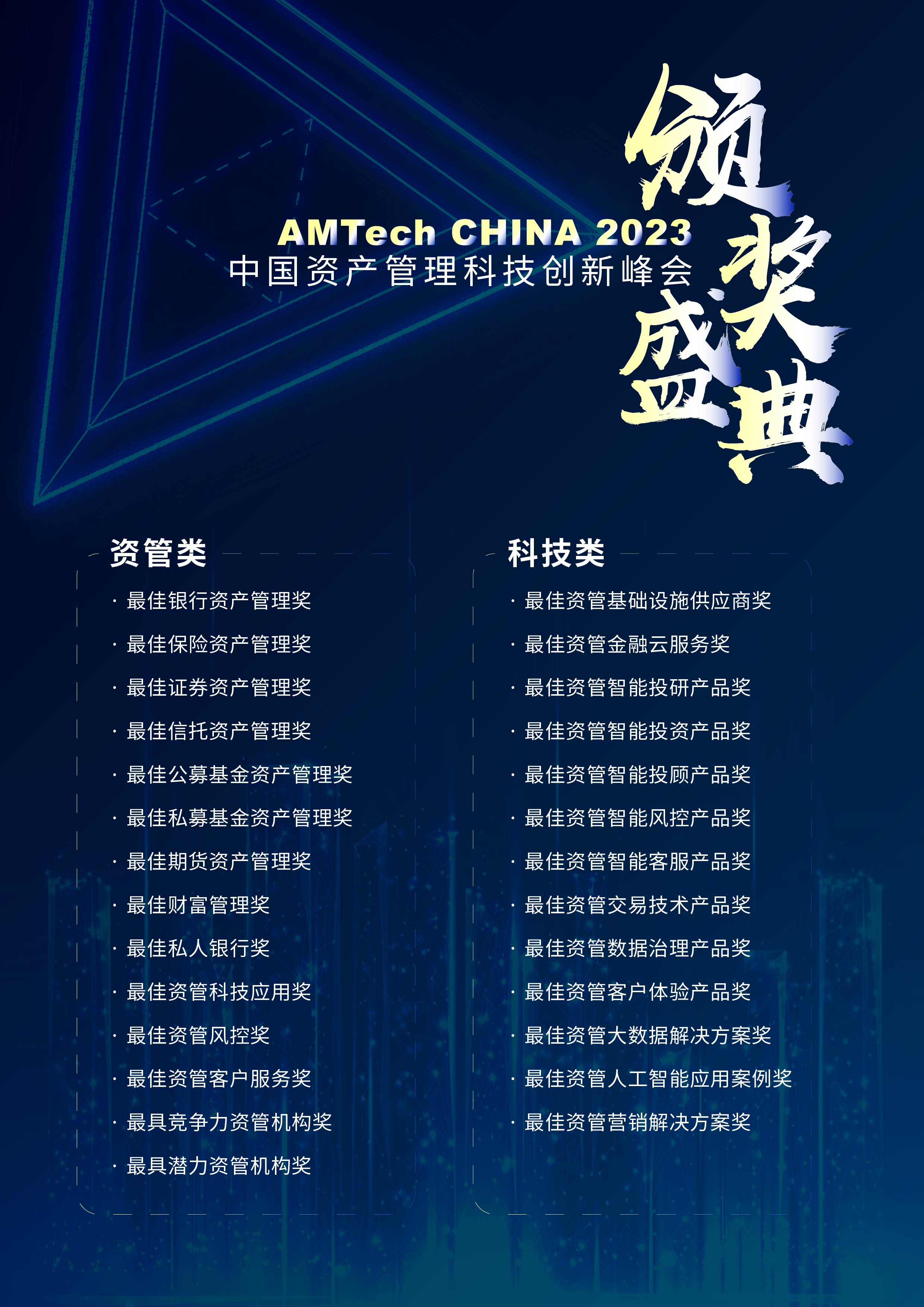 2023中国资产管理科技创新峰会 AMTech China