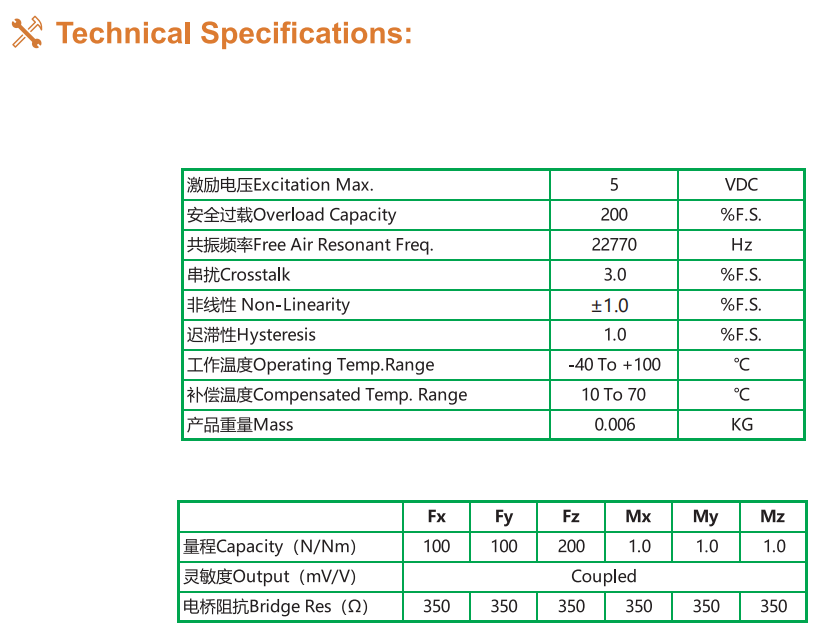 6KA15六分量力傳感器