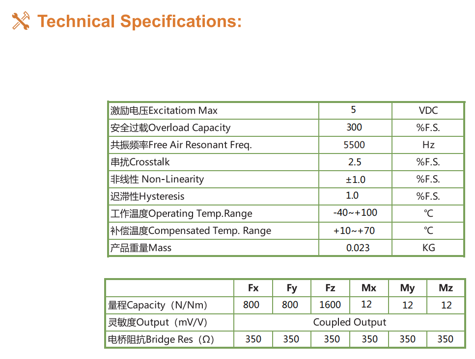 6KA21六分量力传感器