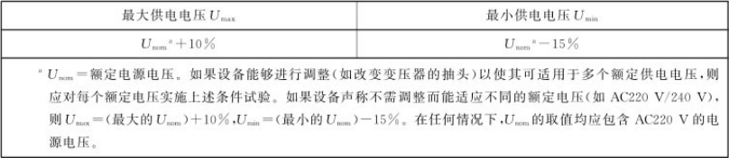 博思高 | 道闸使用的注意事项以及相关行业标准起草单位信息与内容 博思高 | 道闸使用的注意事项以及相关行业标准起草单位信息与内容