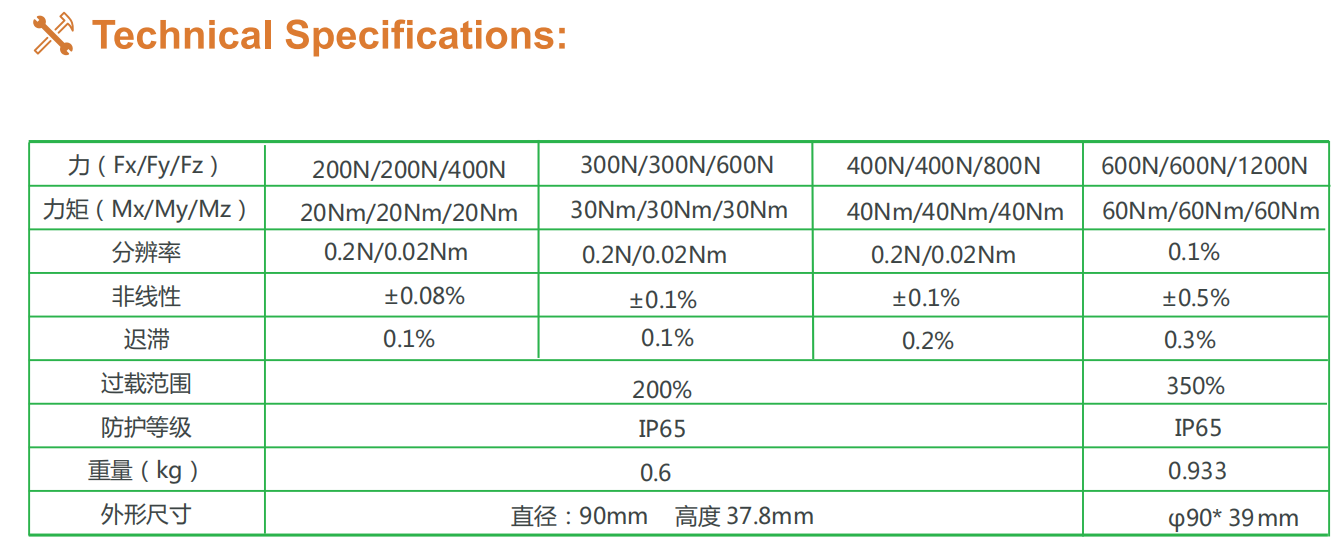 6KA90六分量力传感器