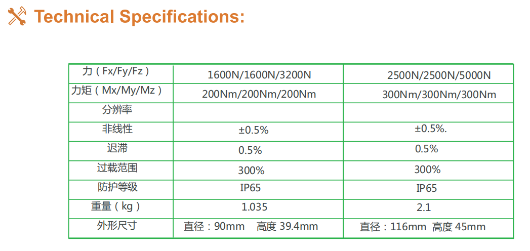 6KA116六分量力傳感器