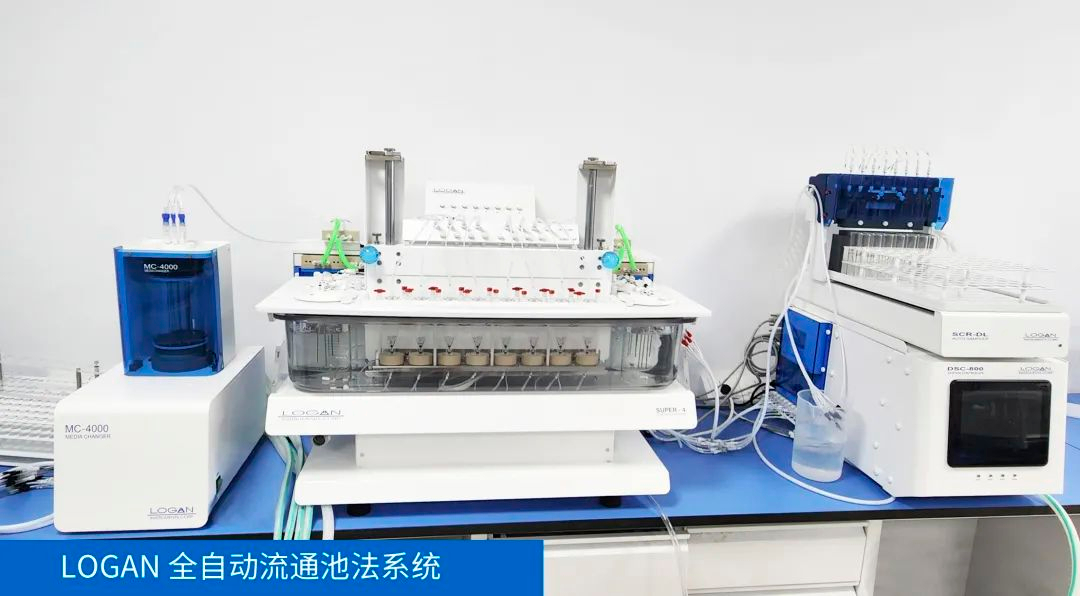 Caremo与LOGAN成立联合共建实验室 Caremo与LOGAN成立联合共建实验室