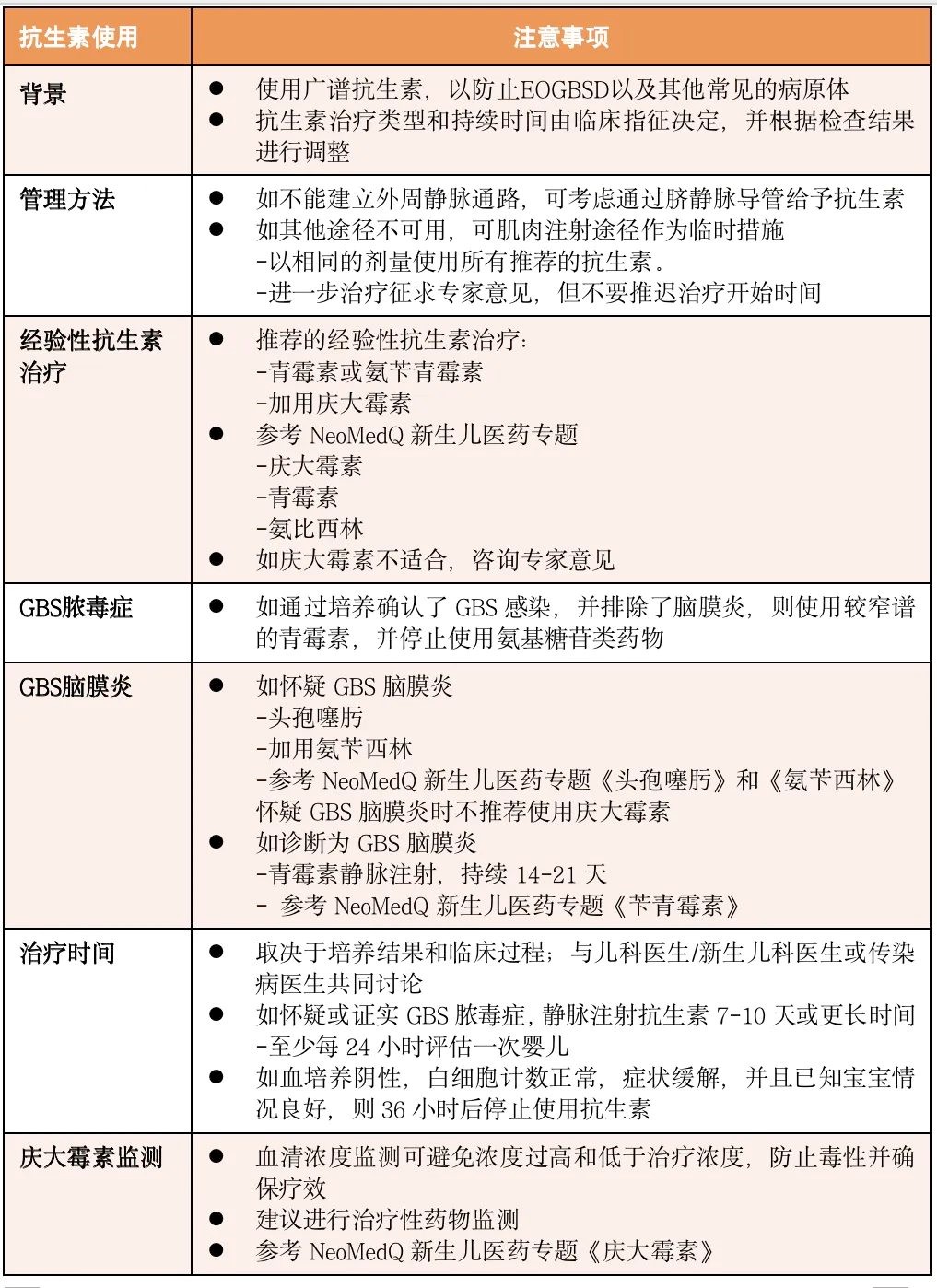 母亲 GBS 阳性，新生儿需要用抗生素吗？